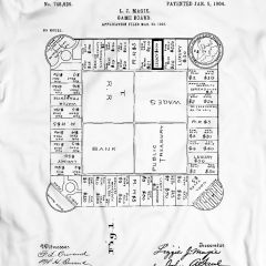 Das Spiel 1904 des Landwirt-Spiels Monopoly-Geschichte